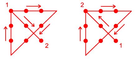 Toán bồi dưỡng học sinh giỏi lớp 5