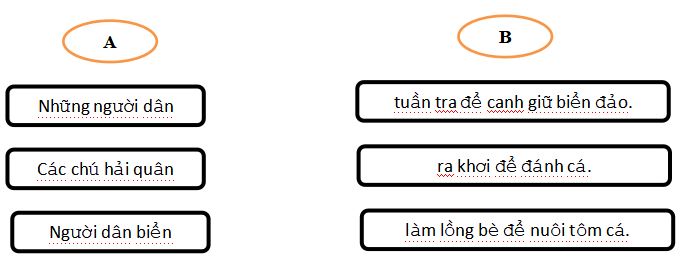 Đề thi cuối học kì 2 lớp 2 môn Tiếng Việt trường TH&THCS Xím Vàng, Sơn La năm học 2021 - 2022